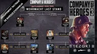 Miniature : COH 3 FR : "Groupement tactique de baroud d'honneur - Endure & Defy Battlegroup DLC" (TUTORIEL)