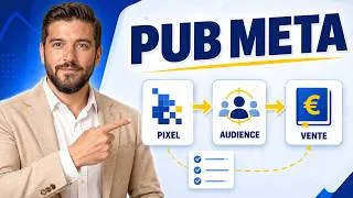 Miniature : Pub Meta : pourquoi tu perds de l'argent (et le correctif)