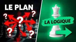 Miniature : Comment les Grands Maîtres trouvent des combinaisons en partie réelle (Ce n'est pas de la chance !)
