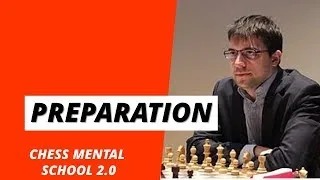 Miniature : Comment faire pour mieux jouer aux échecs avec la préparation mentale ?
