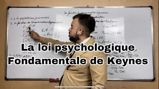 Miniature : ECO ACCRO #EP 04 Macroéconomie S2: La fonction de consommation keynésienne