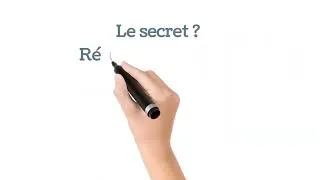 Miniature : Concept du management par objectif ✅️