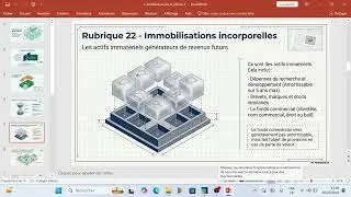 Miniature : comptabilité  générale actif immobilisation  DARIJA 2