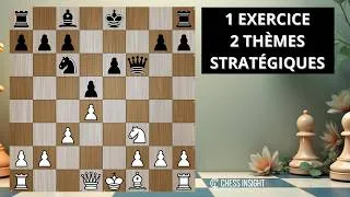 Miniature : 2 thèmes stratégiques - 7 min pour progresser !
