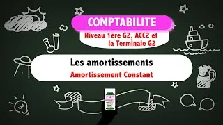 Miniature : Cours Terminale G2 (Les amortissements en Comptabilité)