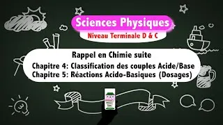 Miniature : Cours Terminale D & C (Rappel en Chimie_2)