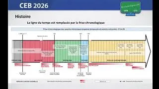 Miniature : Nouveautés CEB 2026 Histoire - Géographie