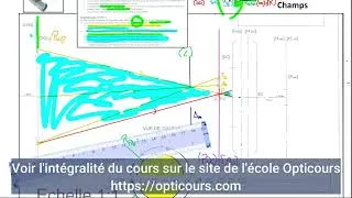 Miniature : BTS Opticien Lunetier Stage ETSO   Etude des champs   Foyers secondaires