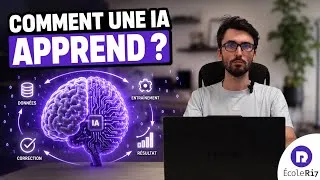 Miniature : Comment une IA apprend ?