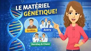 Miniature : 🧬Génétique : Le Matériel Génétique et la Preuve que l’ADN est le Support