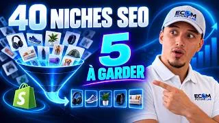 Miniature : Comment trouver une niche SEO en 2026 (40 boutiques analysées)