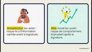 Miniature : Le Boom Bancaire de l UEMOA