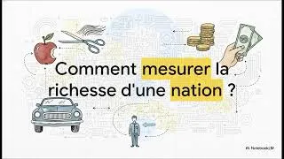 Miniature : comptabilité nationale pour les débutants(L3 ECONOMIE)