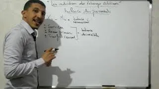 Miniature : La Balance des paiements