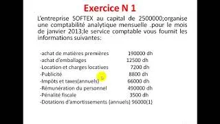 Miniature : Comptabilité Analytique S3 partie 3  Exercice 1