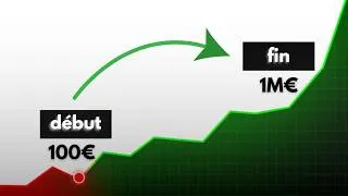 Miniature : Commencez à INVESTIR en 2026 : Guide complet pour DÉBUTANTS 🚀
