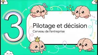 Miniature : Le Système Entreprise : Anatomie, Pilotage et Stratégie d'une Organisation