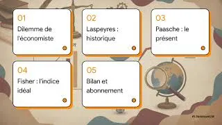 Miniature : comment mesurer les prix des biens si les habitudes changes?