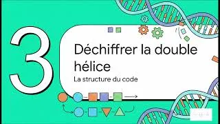 Miniature : SVT 2ème BAC – Unité 2 : Structure du génome & expression des gènes (cours complet)