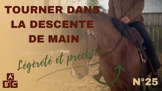 Miniature : ⭐ Faire tourner son cheval dans la descente de main – finesse et contrôle des épaules ⭐