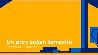 Miniature : Parc éolien terrestre : comment ça marche ? ⚡
