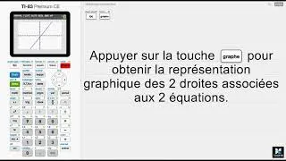 Miniature : Résoudre graphiquement un système de deux équations à deux inconnues à la calculatrice  -TI83