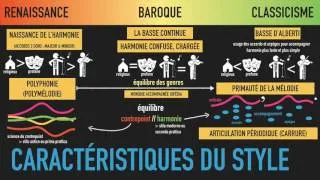 Miniature : baroque