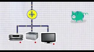 Miniature : Des gestes éco-citoyen (L'énergie)