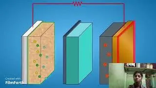 Miniature : L'avenir du stockage de l'énergie : les batteries sodium-ion contre le lithium »