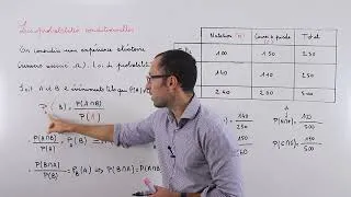 Miniature : 1/ 4 découvrir les probabilités conditionnelles v1 1080p