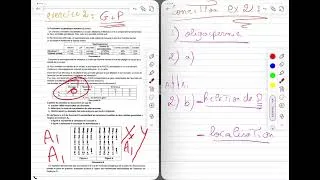 Miniature : Révision 11 : Procréation + génétique ( 2 )