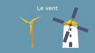 Miniature : Explorons les énergies renouvelables  le soleil, le vent et plus encore !