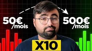 Miniature : Bilan PEA : de 50€ à 500€ par mois, ça change tout !