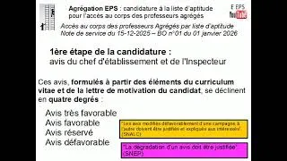 Miniature : Liste d'Aptitude à l'Agrégation en EPS : y accéder