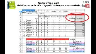 Miniature : CALC - Open Office - Feuille d'appel automatisée