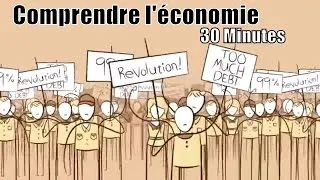 Miniature : comprendre l'économie facilement en 30 minutes