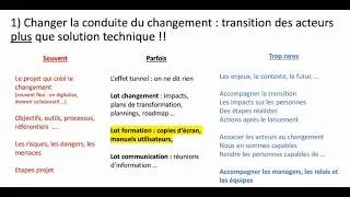 Miniature : Pourquoi tant de changements échouent-ils alors que les équipes ont été “formées” ?
