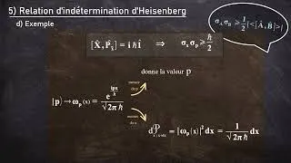 Miniature : Mécanique Quantique (23) - Chap IV - III.5.Relation d'indétermination de Heisenberg