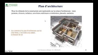 Miniature : Initiation au Dessin technique : Echelle, avec exercices