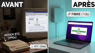 Miniature : Fibre Optique : L'histoire SECRÈTE de notre connexion internet