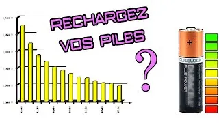 Miniature : Tester des piles rechargées (non rechargeable)