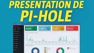 Miniature : Présentation d'un BLOQUEUR DE PUB | Pi-Hole