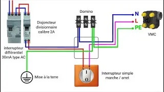 Miniature : Schéma électrique de la VMC simple flux avec interrupteur simple marche arrêt