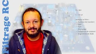 Miniature : Filtrage fréquentiel, appli. (cellule RC) : Méthode détaillée