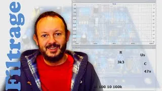 Miniature : Filtrage fréquentiel, les bases (cours)