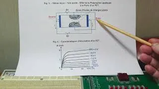 Miniature : 16ème leçon - 1ère partie - Transistors à Effet de Champ