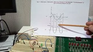 Miniature : 15ème leçon - 5ème partie - Puissance Électrique en Courant Alternatif
