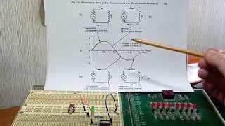 Miniature : 15ème leçon - 3ème partie - Réactance Électrique d'une Inductance