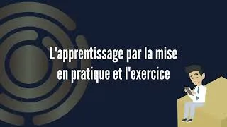 Miniature : Elevate Formations - Notre plateforme E-learning