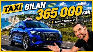 Miniature : 365 000 km en Audi Q4 100% électrique ... que faut-il en retenir ?!!